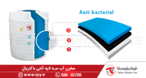 منبع آب سه لایه پلاستیکی چیست و چه خواص و ویژگی‌هایی دارد؟