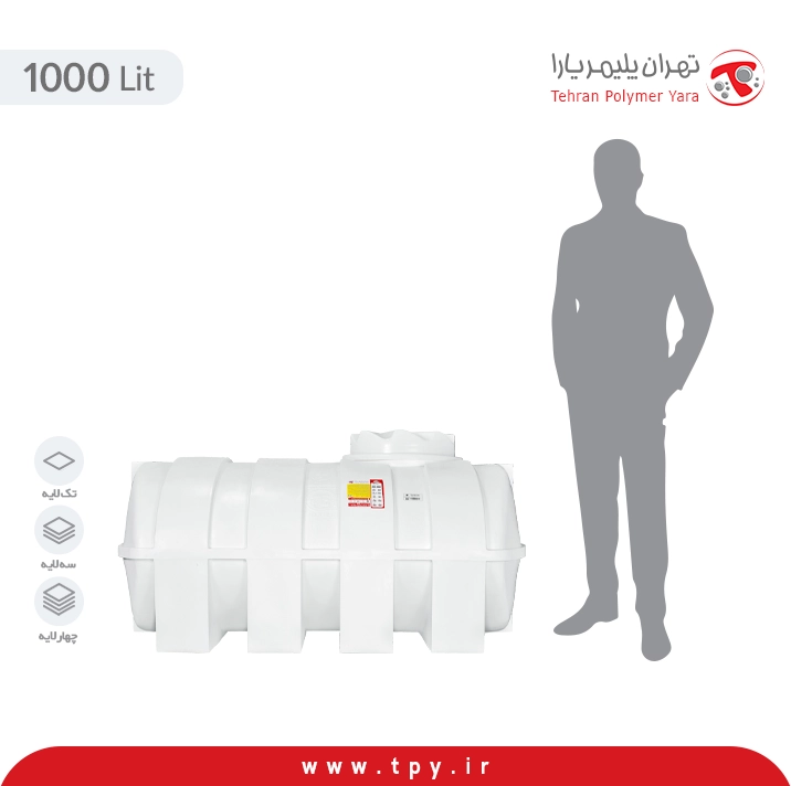 تانکر آب پلاستیکی 1000 لیتری بیضی (خوابیده)