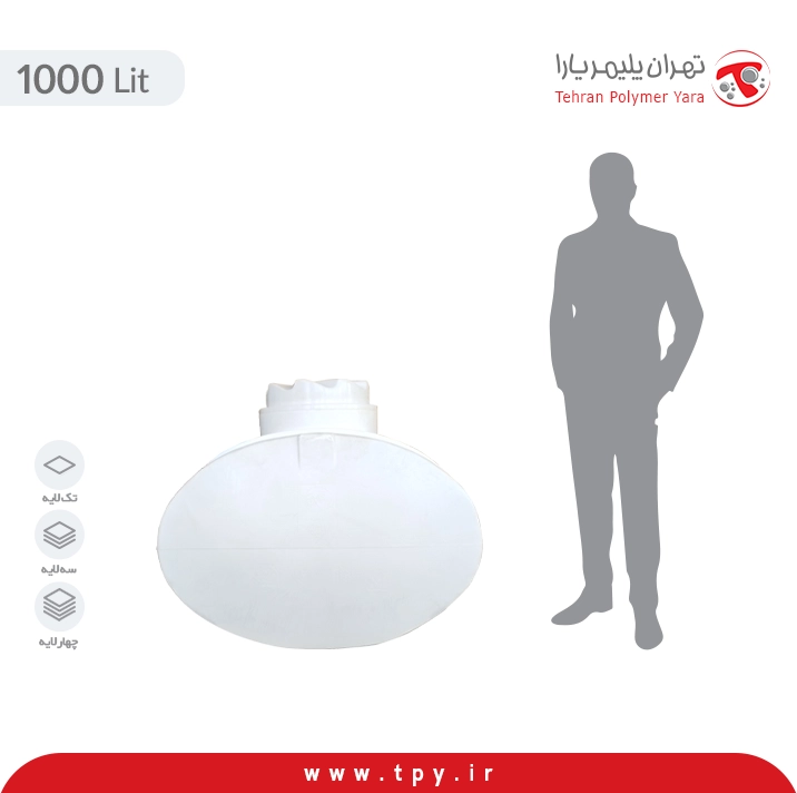 مخزن سمپاش 1000 لیتری