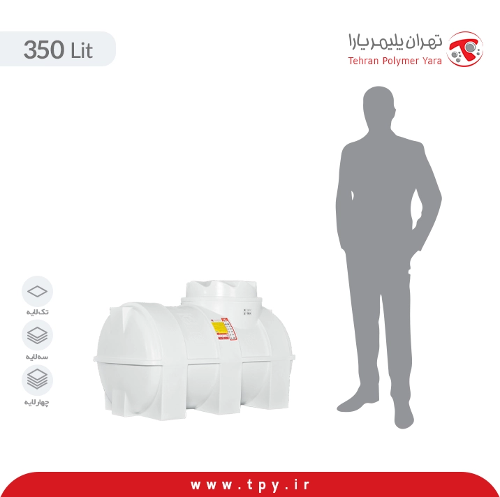 تانکر آب افقی 350 لیتری ...