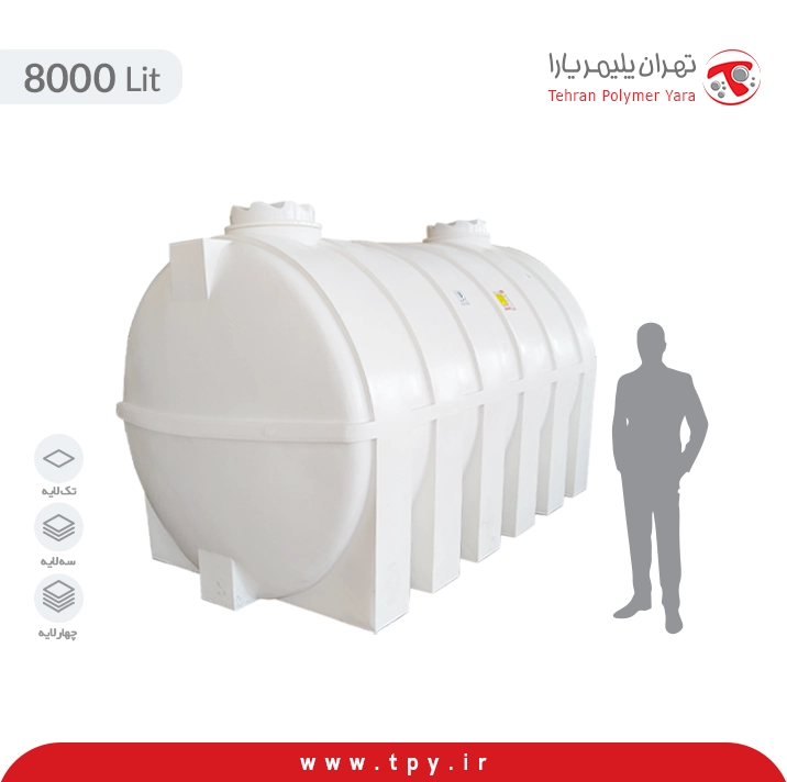 تانک آب 8000 لیتری خوابیده (افقی)