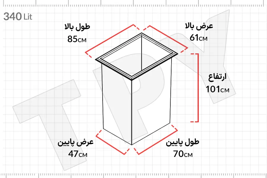 وان مستطیلی پلاستیکی 340 لیتری