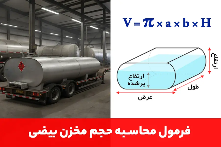 محاسبه حجم مخزن بیضی