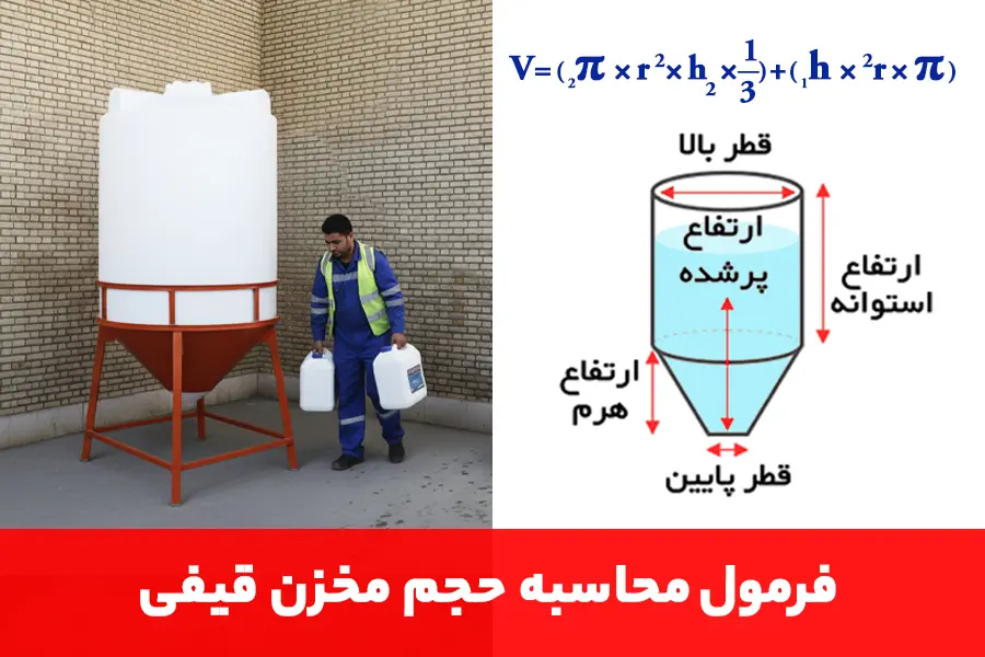 محاسبه حجم مخزن قیفی
