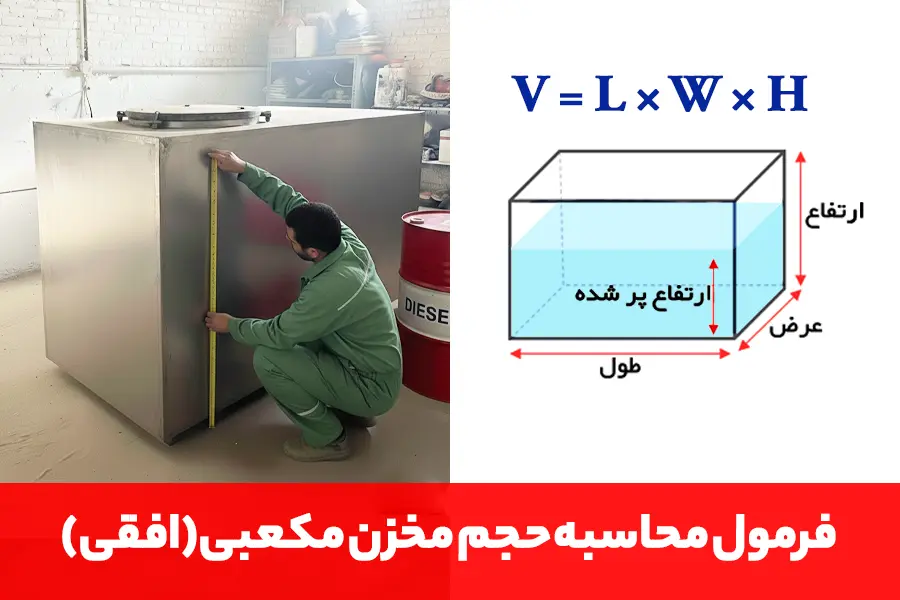 فرمول محاسبه حجم مخزن مستطیلی