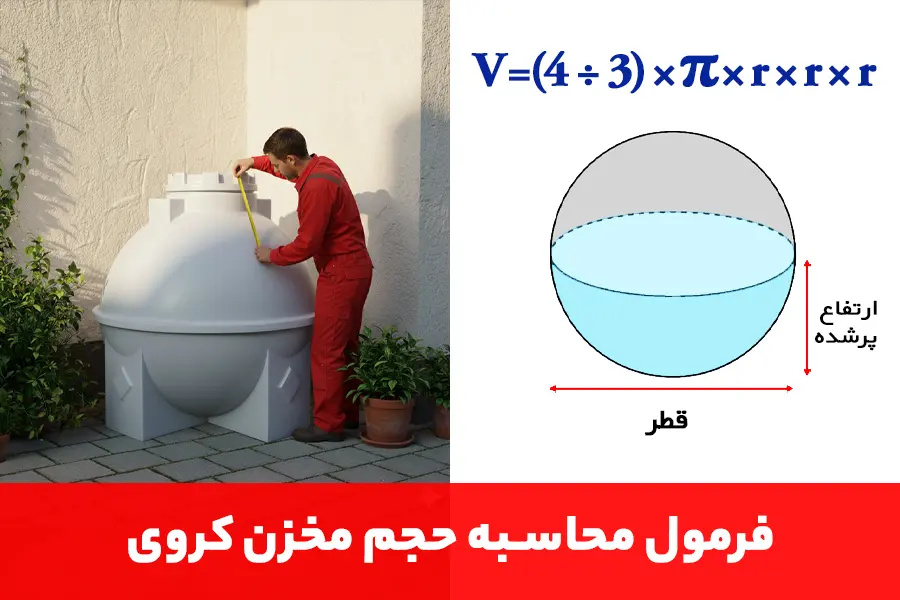 محاسبه حجم مخزن گرد کروی
