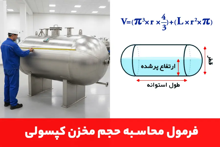 محاسبه حجم مخزن کپسولی