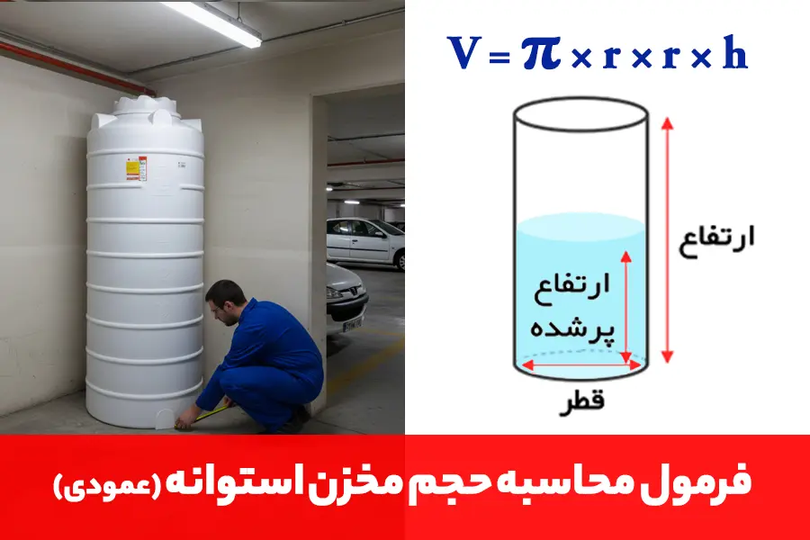 محاسبه حجم مخزن استوانه ای عمودی