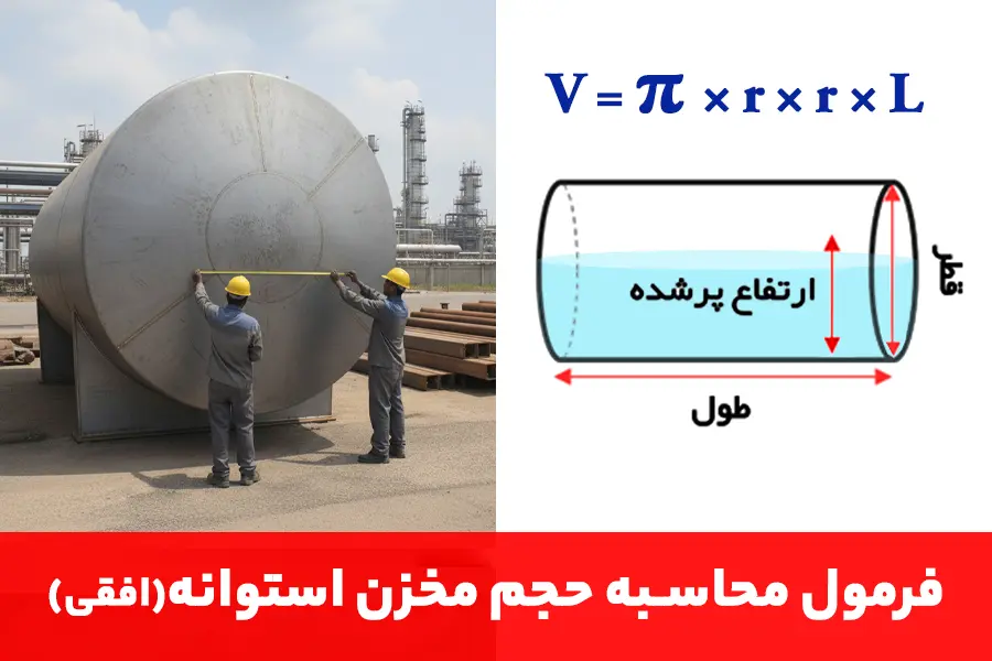 محاسبه حجم مخزن استوانه‌ای خوابیده