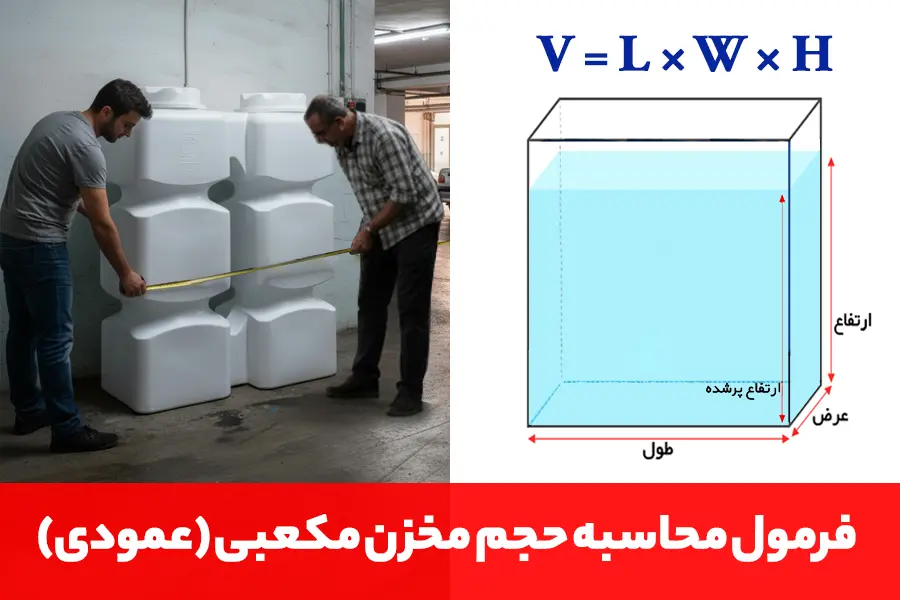 فرمول محاسبه حجم مخزن مکعبی
