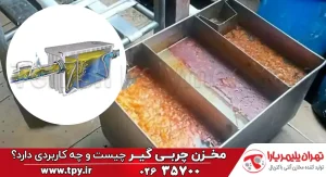مخزن چربی گیر رستوران چه کاربردی دارد؟ (+مواد تشکیل دهنده)