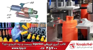 قالب گیری تزریقی؟ (فرآیند تزریق پلاستیک و معرفی سایر پلیمرها)