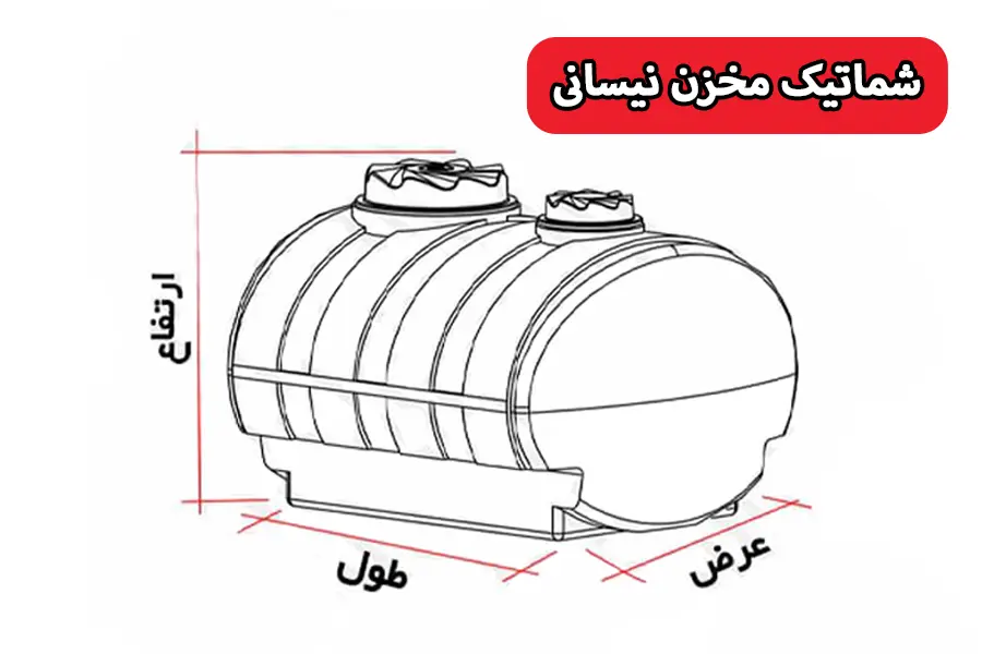 مخزن نیسانی