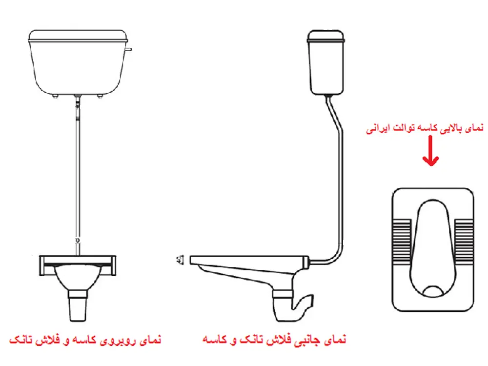 نصب فلاش تانک