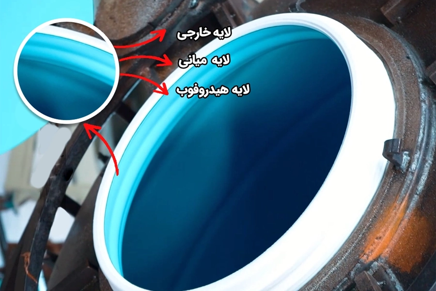 لایههای مخزن هیدروفوب