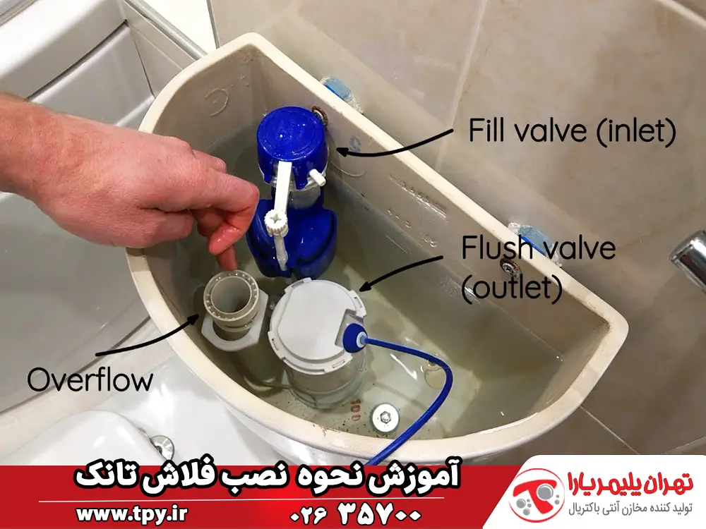 تبلیغات ads