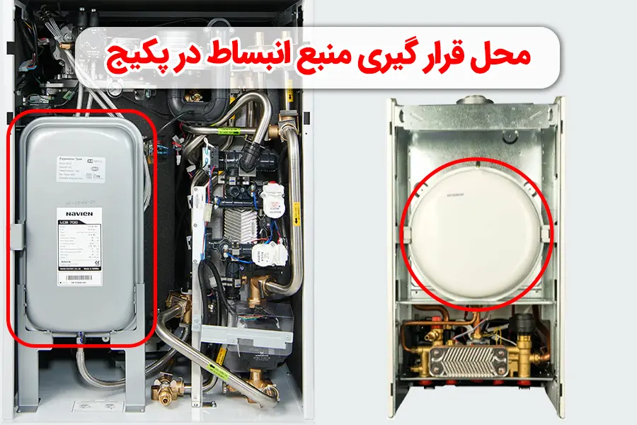 محل قرار گرفتن منبع انبساط در پکیج