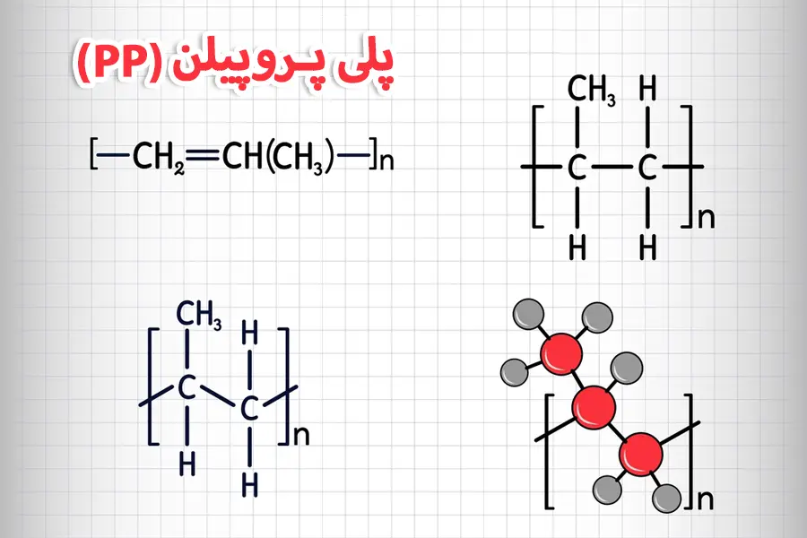 پلی پروپیلن Polypropylene