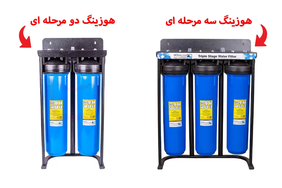 هوزینگ تصفیه آب خانگی