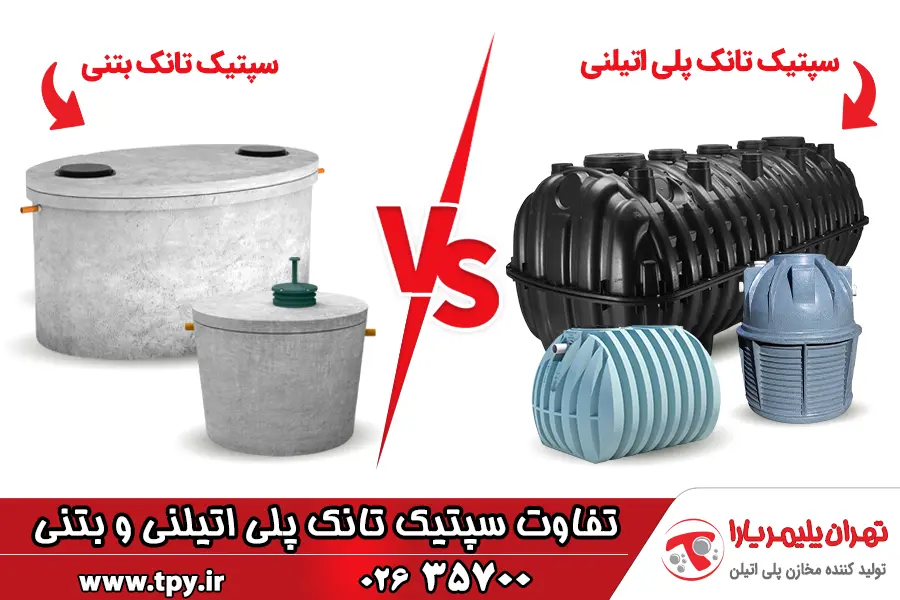 تبلیغات ads