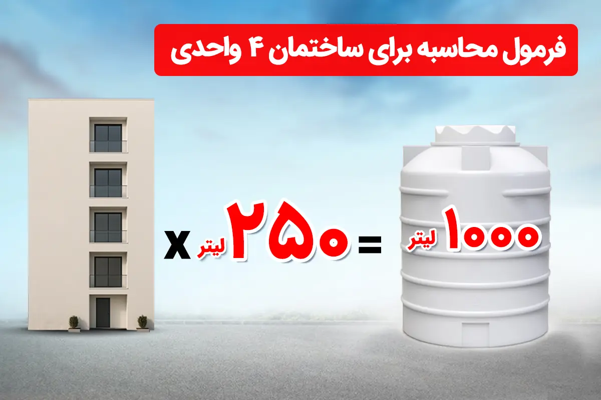 نحوه محاسبه حجم مخزن برای ساختمان ۴ واحدی