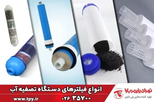 معرفی انواع فیلترهای تصفیه آب + ویژگی‌ها و کاربرد هر فیلتر